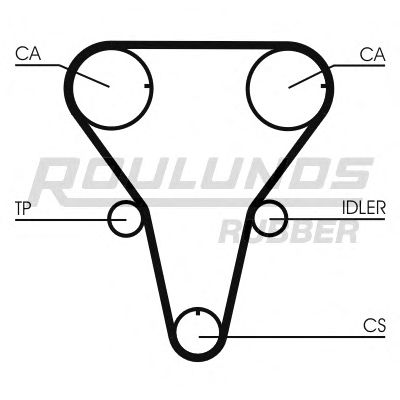 Ремінь ГРМ ROULUNDS RUBBER RR1091
