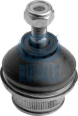 Шаровая опора RUVILLE 916605