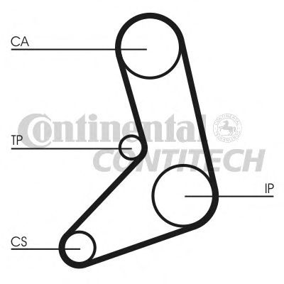 Ремень ГРМ CONTITECH CT542