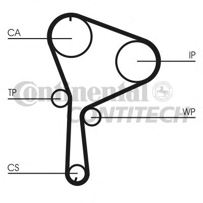 Комплект ременя ГРМ CONTITECH CT1064K1