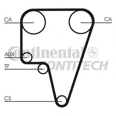 Ремінь ГРМ CONTITECH CT575