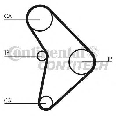 Ремень ГРМ CONTITECH CT592