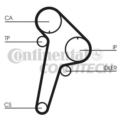 Комплект ремня ГРМ CONTITECH CT891K1