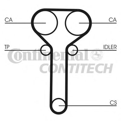 Комплект ремня ГРМ CONTITECH CT978K1