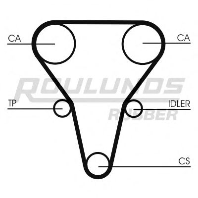 Ремінь ГРМ ROULUNDS RUBBER RR1073