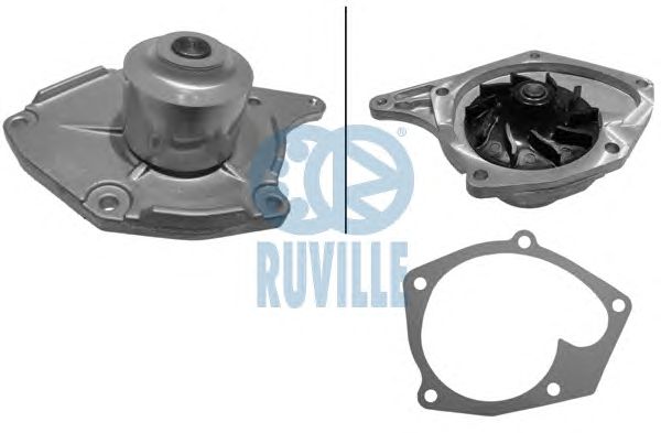 Помпа RUVILLE 65567