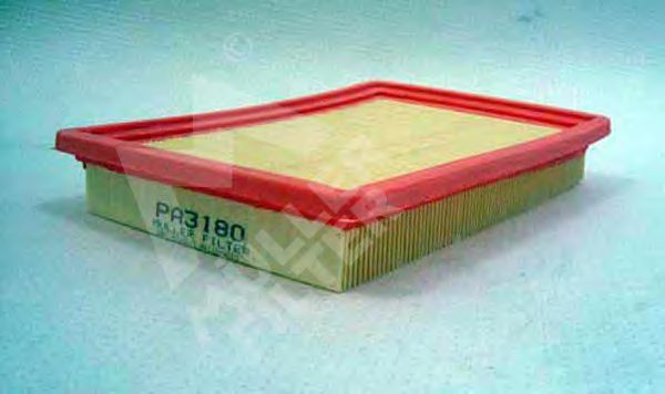 Воздушный фильтр MULLER FILTER PA3180