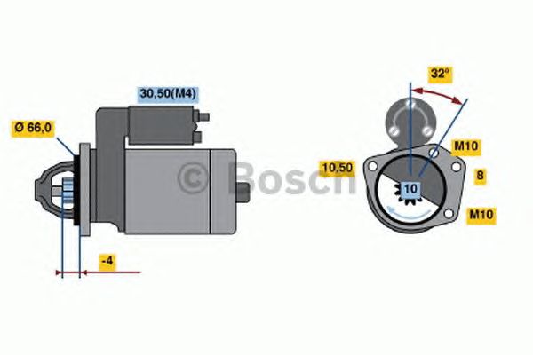 Стартер BOSCH 0 986 020 141