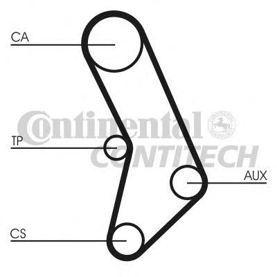 Комплект ремня ГРМ CONTITECH CT574K1