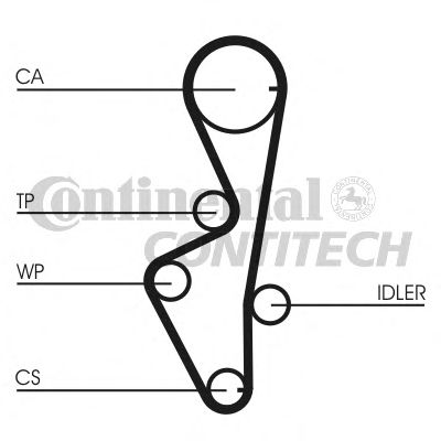 Ремінь ГРМ CONTITECH CT916