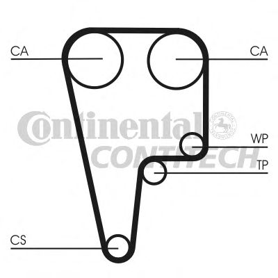 Ремень ГРМ CONTITECH CT1125