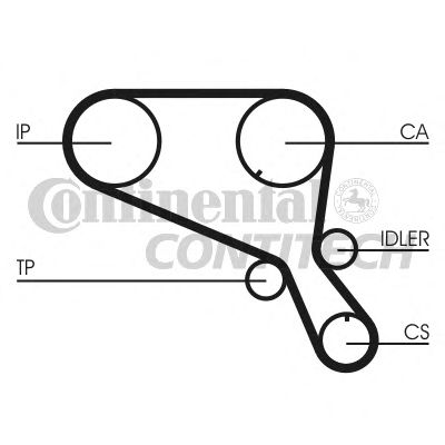 Ремень ГРМ CONTITECH CT953