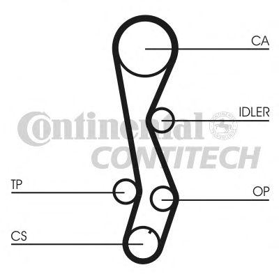 Ремень ГРМ CONTITECH CT1030