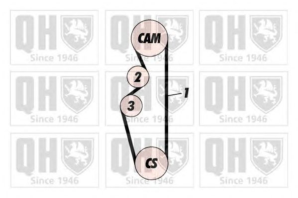 Ремень ГРМ QUINTON HAZELL QTB373