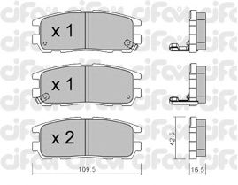 Тормозные колодки CIFAM 822-358-0