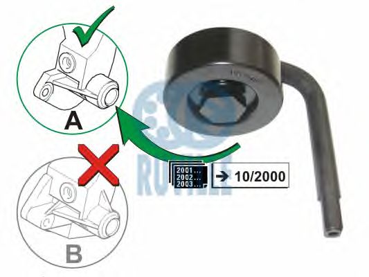 Натяжной ролик поликлинового ремня RUVILLE 55071