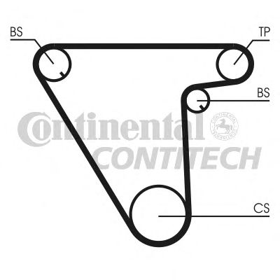 Ремень ГРМ CONTITECH CT833