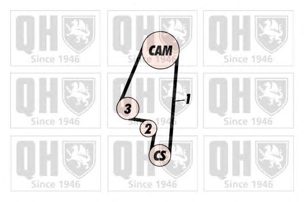 Ремень ГРМ QUINTON HAZELL QTB426