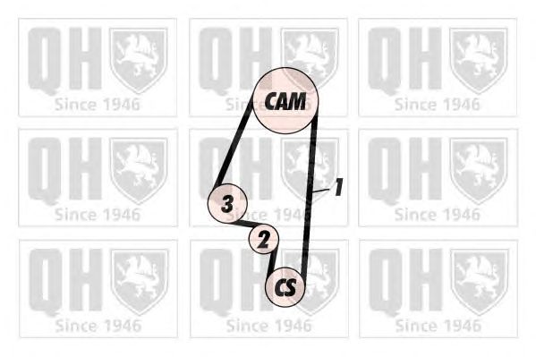 Ремінь ГРМ QUINTON HAZELL QTB424