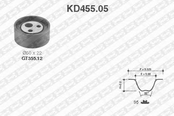 Комплект ремня ГРМ SNR KD455.05