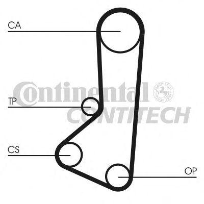Комплект ремня ГРМ CONTITECH CT511K2