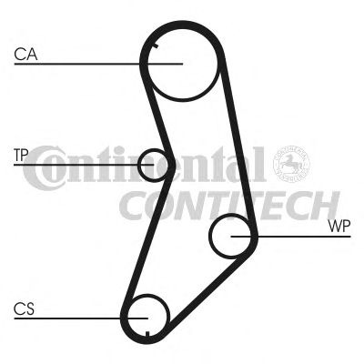 Ремінь ГРМ CONTITECH CT745