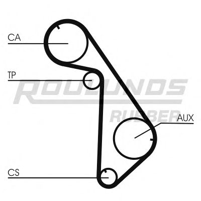 Ремінь ГРМ ROULUNDS RUBBER RR1246
