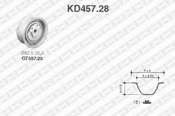 Комплект ремня ГРМ SNR KD457.28