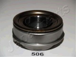 Выжимной подшипник JAPANPARTS CF-506