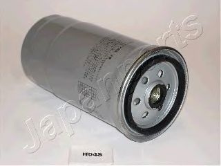 Топливный фильтр JAPANPARTS FC-H04S