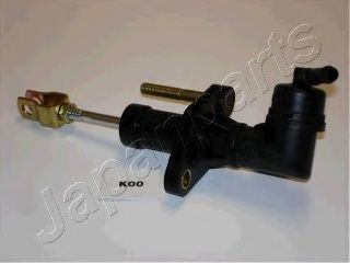 Главный цилиндр сцепления JAPANPARTS FR-K00