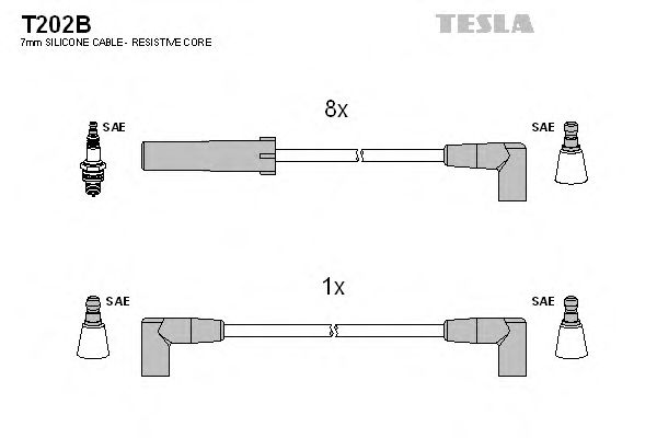 Комплект высоковольтных проводов TESLA T202B
