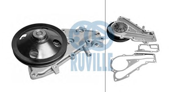 Помпа RUVILLE 65565