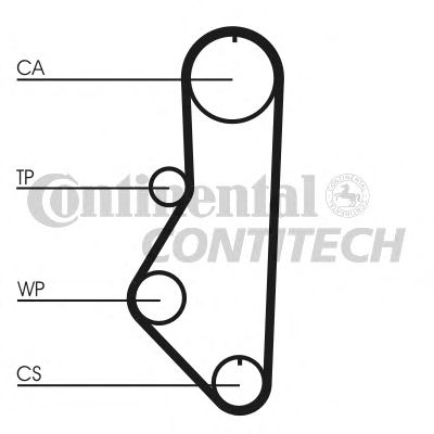 Ремень ГРМ CONTITECH CT595