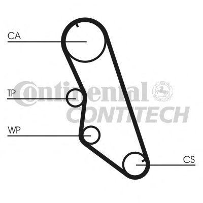 Помпа + комплект ГРМ CONTITECH CT754WP1