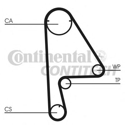 Комплект ременя ГРМ CONTITECH CT862K1