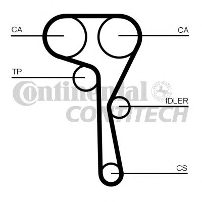 Ремень ГРМ CONTITECH CT1167