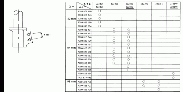 Амортизатор KYB 633825 Premium
