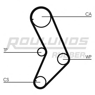 Ремень ГРМ ROULUNDS RUBBER RR1015