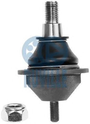 Шаровая опора RUVILLE 916010