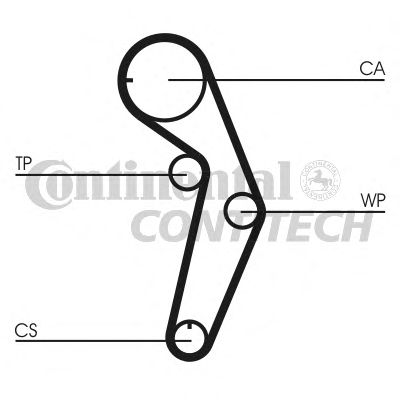 Комплект ремня ГРМ CONTITECH CT1048K1
