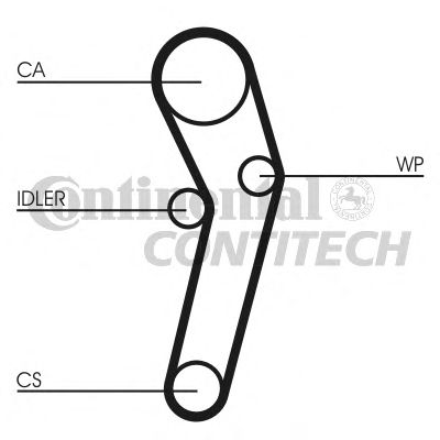 Ремінь ГРМ CONTITECH CT631