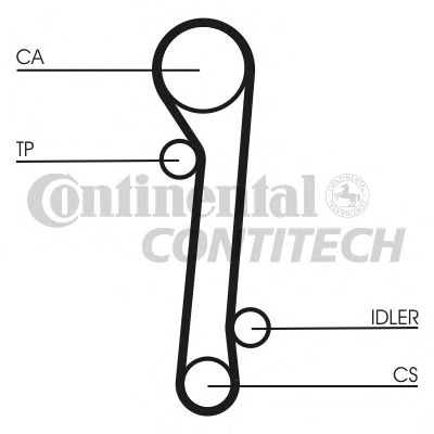 Комплект ремня ГРМ CONTITECH CT781K3
