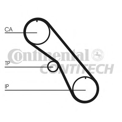 Ремень ГРМ CONTITECH CT861