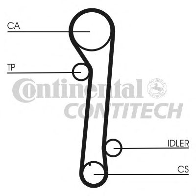 Комплект ремня ГРМ CONTITECH CT937K2