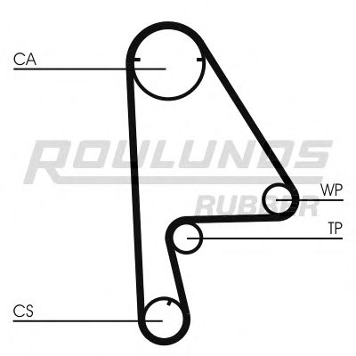 Ремінь ГРМ ROULUNDS RUBBER RR1215