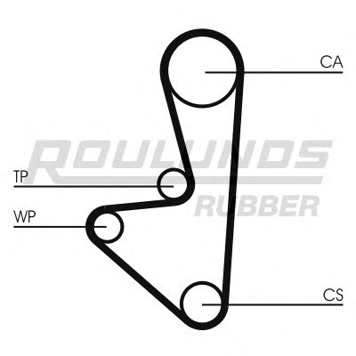 Ремень ГРМ ROULUNDS RUBBER RR1385