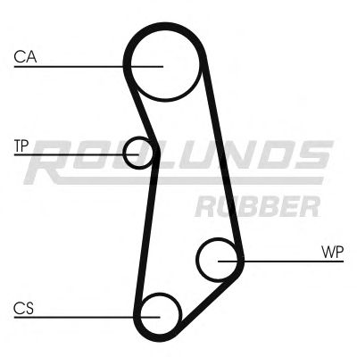 Ремень ГРМ ROULUNDS RUBBER RR1041