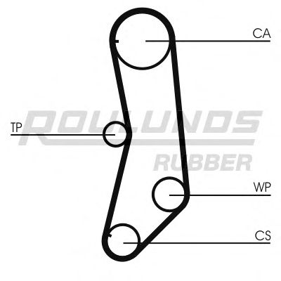 Ремень ГРМ ROULUNDS RUBBER RR1130