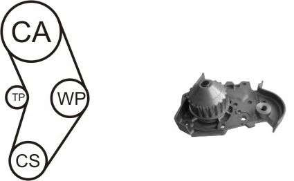 Помпа + комплект ГРМ AIRTEX WPK-157802